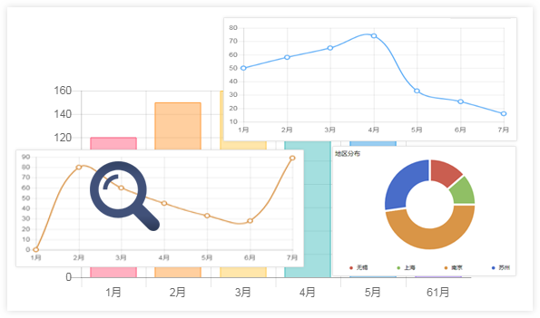 數(shù)據(jù)報(bào)表