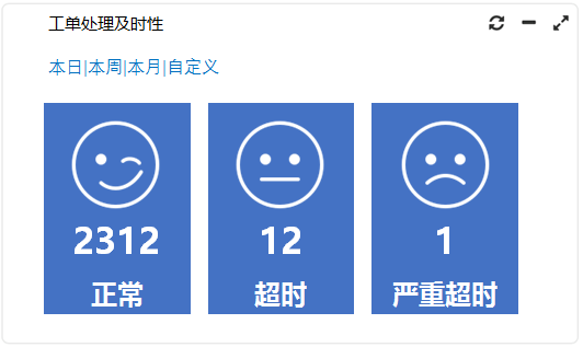 ServiceHot ITSOM平臺內容更新提示（2017.11.14）！