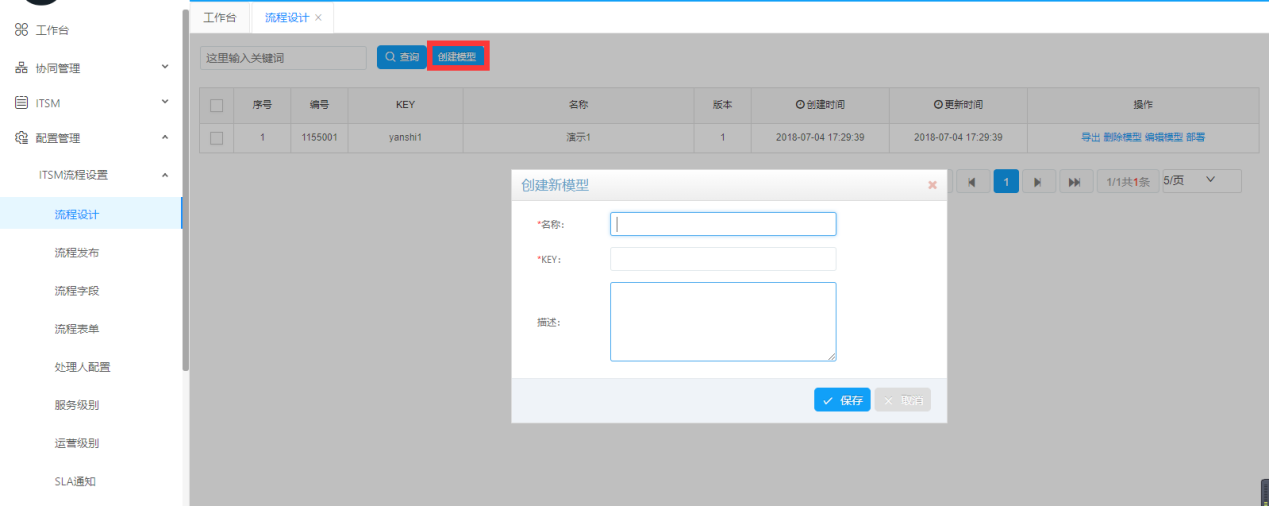 Servicehot ITSOM   ITSM流程設置
