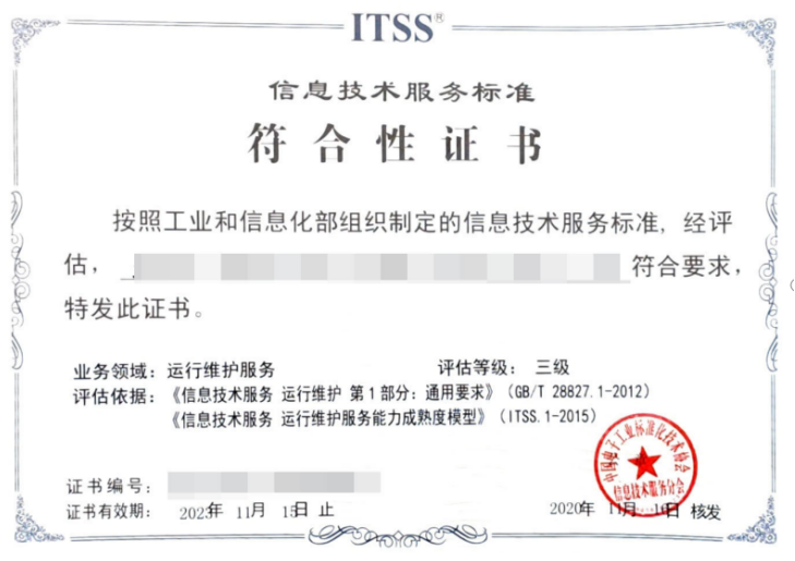 為什么要做ITSS認證？