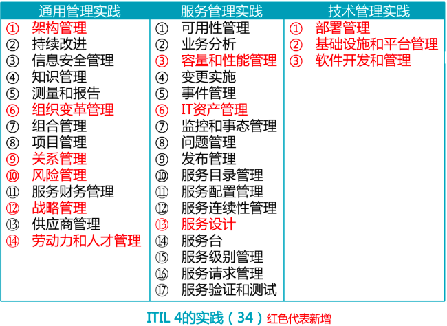 福州客服工單系統(tǒng)定制：打造高效便捷的客戶服務(wù)體驗-3